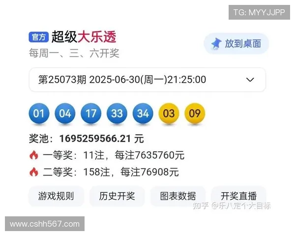 大乐透开奖双篮球号码预测与最新结果分析